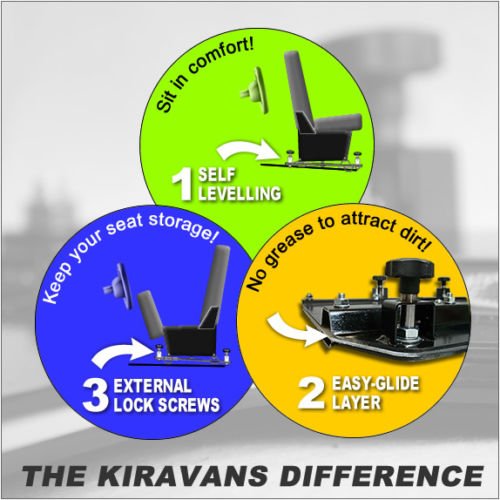 Kiravans Double seat swivel UK Right hand drive model Campervan Van Compatible With VW T5 / T6_5f6c884eb3e5f.jpeg